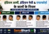 Indian Army Navy Air Force Haircut Rules 2026: तीनों सेनाओं में लड़कों को कैसे बाल चाहिए? Indian Army Navy Air Force Haircut Rules