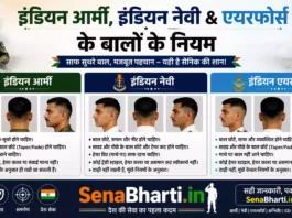 Indian Army Navy Air Force Haircut Rules