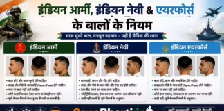 Indian Army Navy Air Force Haircut Rules