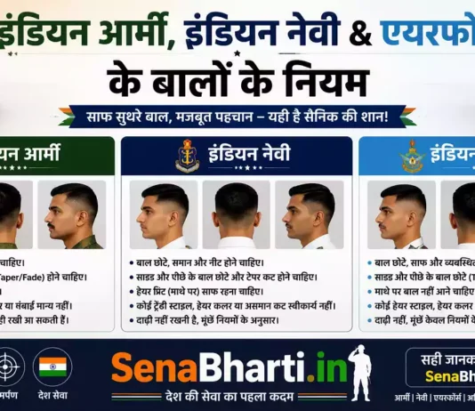 Indian Army Navy Air Force Haircut Rules