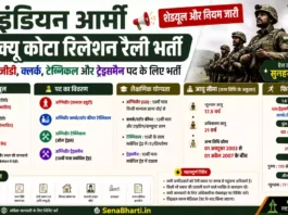 Indian Army UHQ Relation Rally Bharti