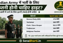 Army ke liye kitni height chahiye: जानिए Boys और Girls के लिए लंबाई के नए नियम Indian Army ke liye kitni height chahiye