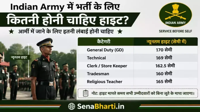 Indian Army ke liye kitni height chahiye Indian Army ke liye kitni height chahiye