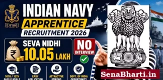 Indian Navy Apprentice Recruitment
