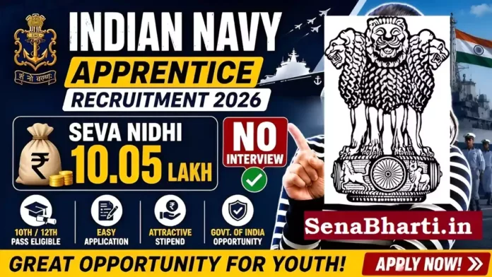 Indian Navy Apprentice Recruitment