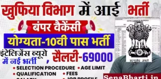 Intelligence Bureau Recruitment bhartiya khufiya vibhag bharti