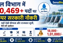 Jal Vibhag Bharti 2026: जल विभाग में 80,469+ पदों पर बम्पर सरकारी नौकरी, यहाँ देखें योग्यता और राज्यवार सूची Jal Vibhag Bharti