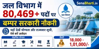 Jal Vibhag Bharti