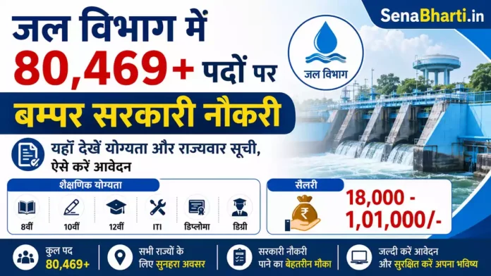 Jal Vibhag Bharti