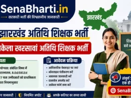 Jharkhand Guest Teacher Bharti