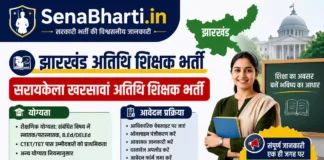 Jharkhand Guest Teacher Bharti