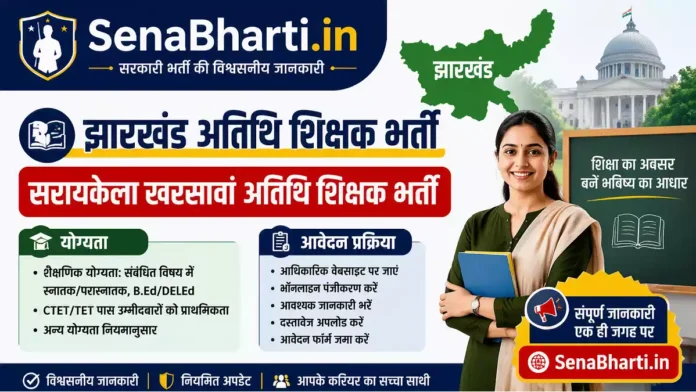 Jharkhand Guest Teacher Bharti