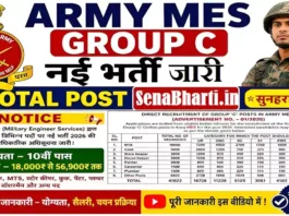 MES Recruitment Military Engineering Services Recruitment