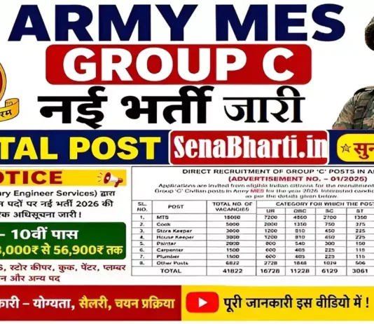 MES Recruitment Military Engineering Services Recruitment