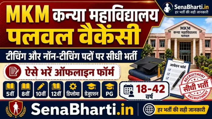 MKM Kanya Mahavidhyalay Palwal Vacancy MKM Kanya Mahavidhyalay Palwal Vacancy