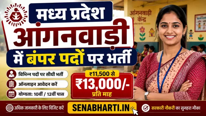 MP Anganwadi Bharti MP Anganwadi Bharti