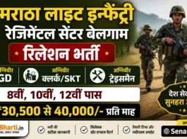 Maratha Li Regt Centre Belgaum Relation Bharti