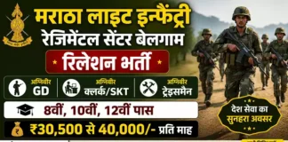 Maratha Li Regt Centre Belgaum Relation Bharti