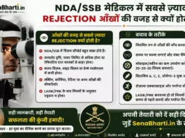 NDA SSB Medical Eye Test Tips