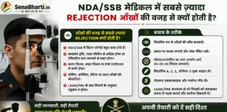 NDA SSB Medical Eye Test Tips