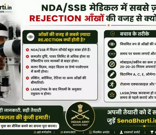 NDA SSB Medical Eye Test Tips