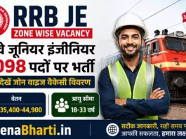 RRB JE ZONE WISE Vacancy