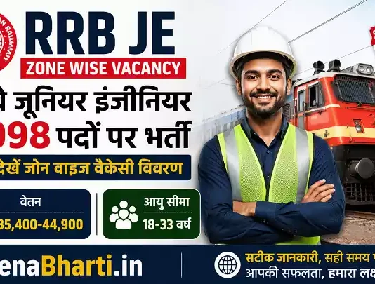 RRB JE ZONE WISE Vacancy