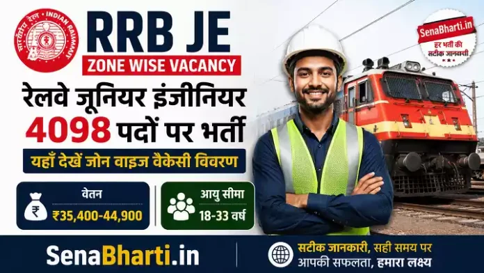 RRB JE ZONE WISE Vacancy