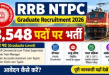 RRB NTPC Graduate Recruitment 2026: 3548 पदों पर भर्ती, योग्यता, सैलरी और आवेदन RRB NTPC Graduate Recruitment 2026 – 3548 पदों पर भर्ती