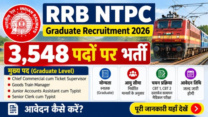 RRB NTPC Graduate Recruitment 2026 – 3548 पदों पर भर्ती