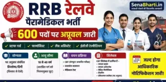 RRB Paramedical Bharti notification