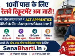 Railway Recruitment 2026 for 10th Pass