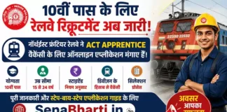 Railway Recruitment 2026 for 10th Pass