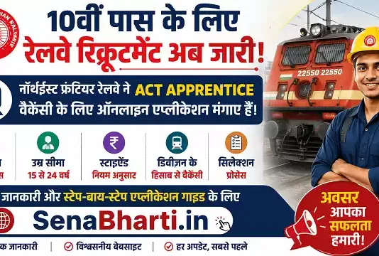 Railway Recruitment 2026 for 10th Pass