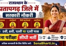 Raj Pratapgarh Anganwadi Bharti 2026: राजस्थान प्रतापगढ़ में बिना परीक्षा सीधी भर्ती, यहाँ से डाउनलोड करें ऑफलाइन फॉर्म Raj Pratapgarh Anganwadi Bharti