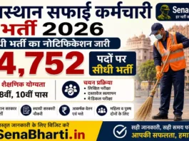 Rajasthan Safai Karmchari Bharti