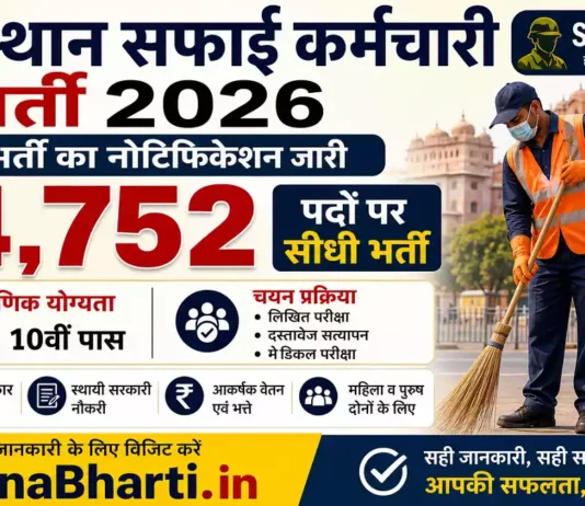 Rajasthan Safai Karmchari Bharti