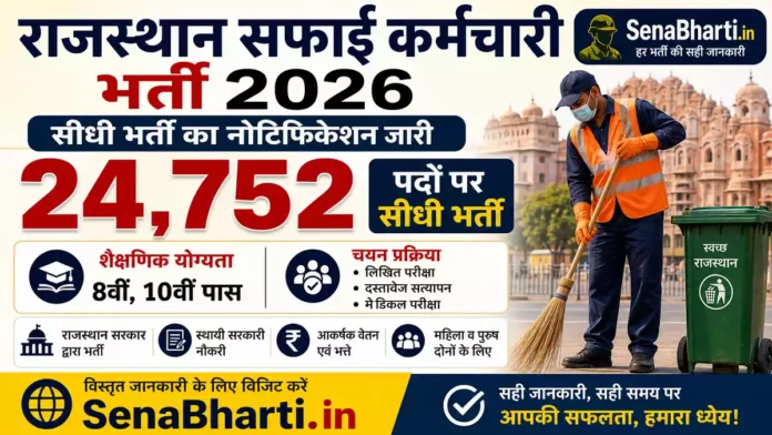 Rajasthan Safai Karmchari Bharti