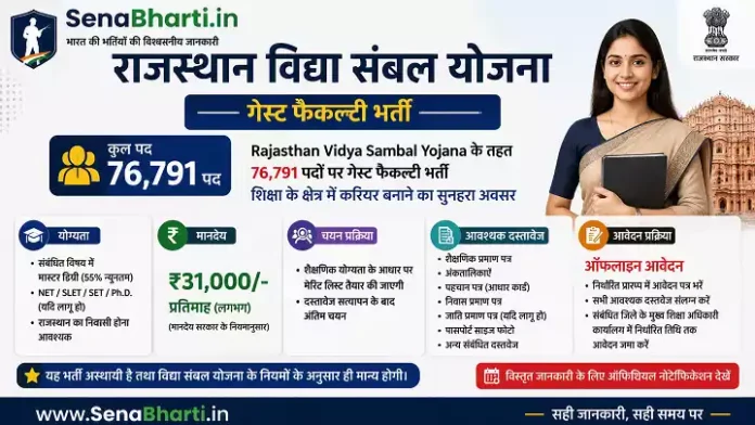 Rajasthan Vidya Sambal Yojana