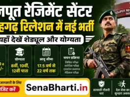 Rajput Regiment Centre Fatehgarh Relation Bharti