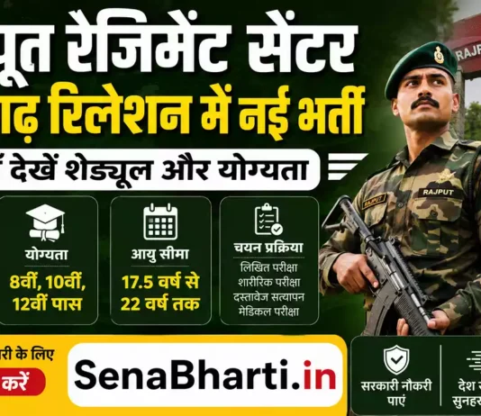 Rajput Regiment Centre Fatehgarh Relation Bharti