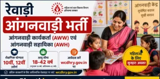 Rewari Anganwadi Bharti