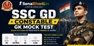 SSC GD Constable GK Mock Test