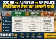 SSC GD vs Agniveer vs UP Police Physical Test 2026: फिजिकल टेस्ट का असली फर्क SSC GD vs Agniveer vs UP Police Physical Test