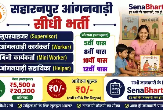 Saharanpur Anganwadi Bharti