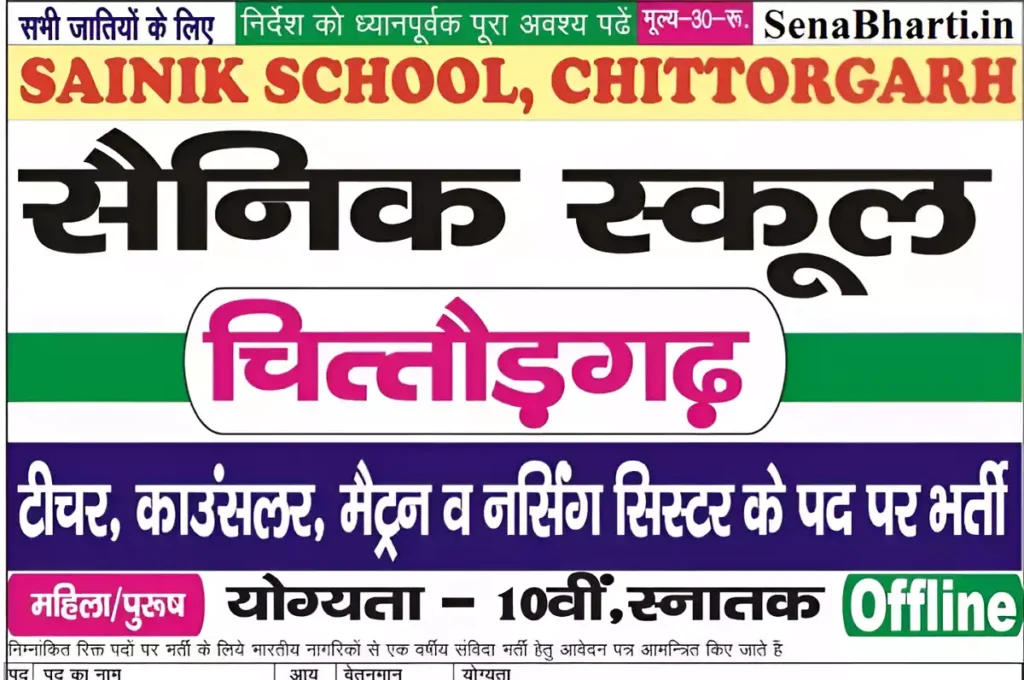 Sainik School Chittorgarh Recruitment Sainik School Chittorgarh Jobs