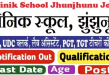 Sainik School Jhunjhunu Recruitment Sainik School Jhunjhunu Bharti