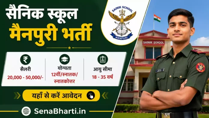 Sainik School Mainpuri Recruitment