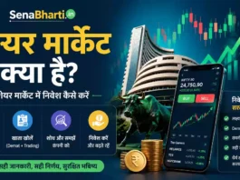 Share Market Kya Hai share market kya hota hai