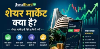 Share Market Kya Hai share market kya hota hai